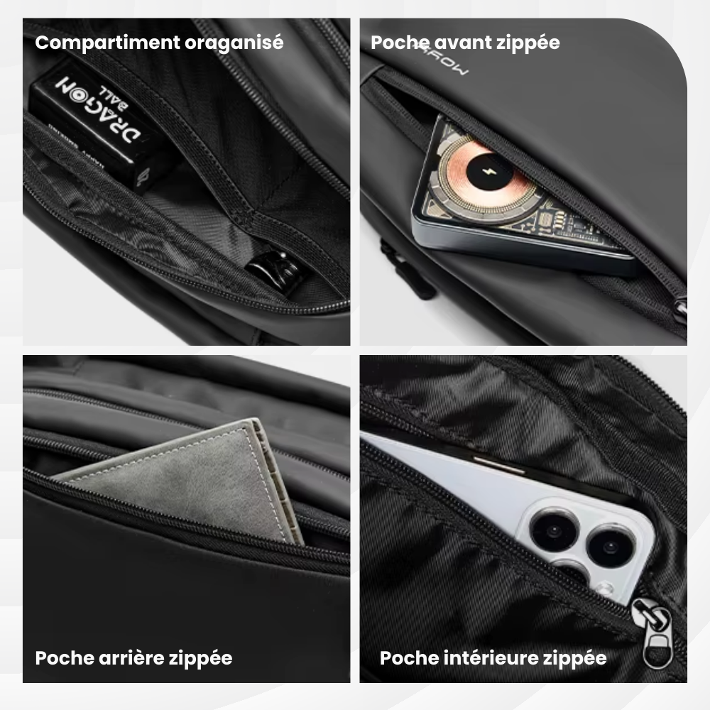 FlexPouch — Sac à bandoulière étanche pour iPad mini 7,9″