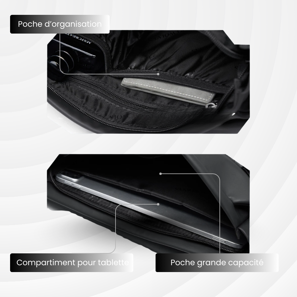VoyagerOne – Sac bandoulière minimaliste, prêt à tout