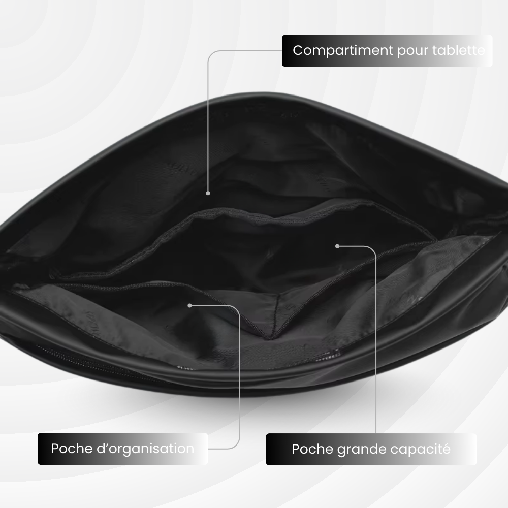 OnTheGo – Sac bandoulière pensé pour la mobilité