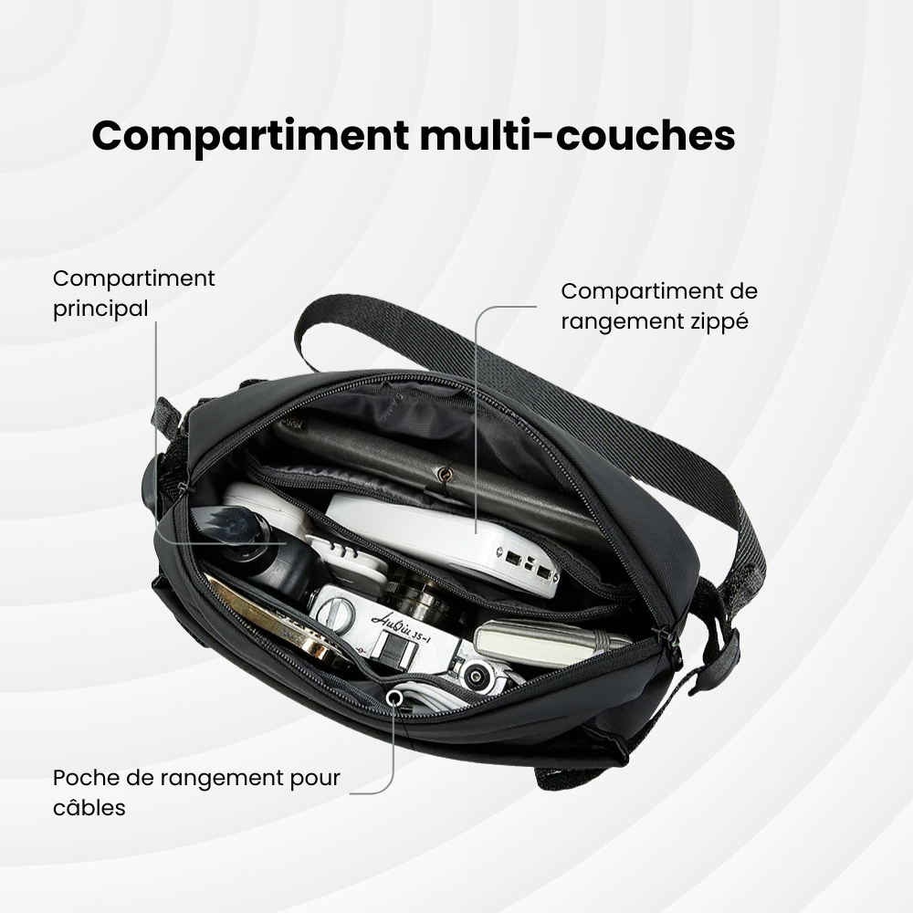 CityStride – Sac bandoulière citadin actif