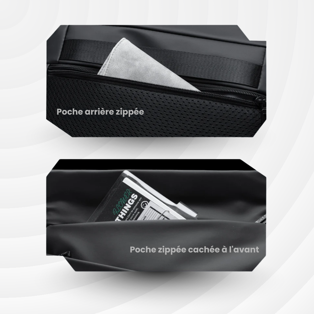 OnTheGo – Sac bandoulière pensé pour la mobilité