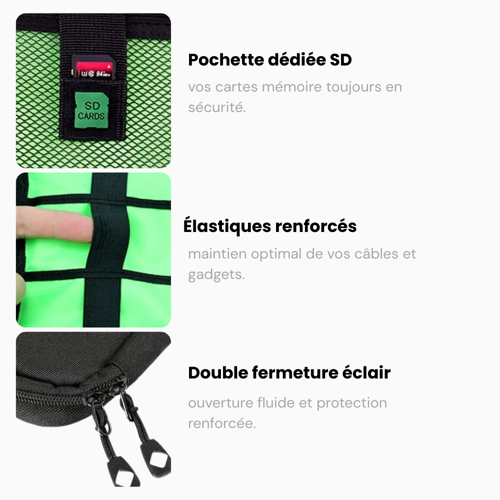 WireBag – Sac Chargeur