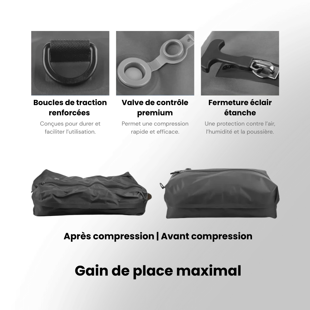 Sac de compression sous vide 17L – Rangement voyage avec pompe intégrée