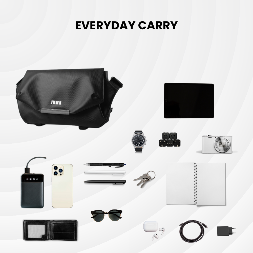 WanderPouch – Sac bandoulière pour esprit libre