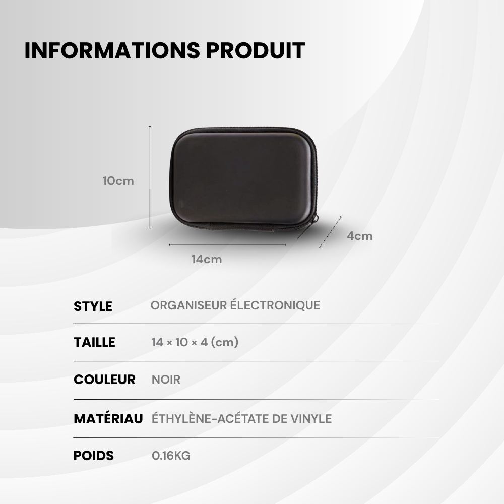PlugPack – Pochette Gadget Pro