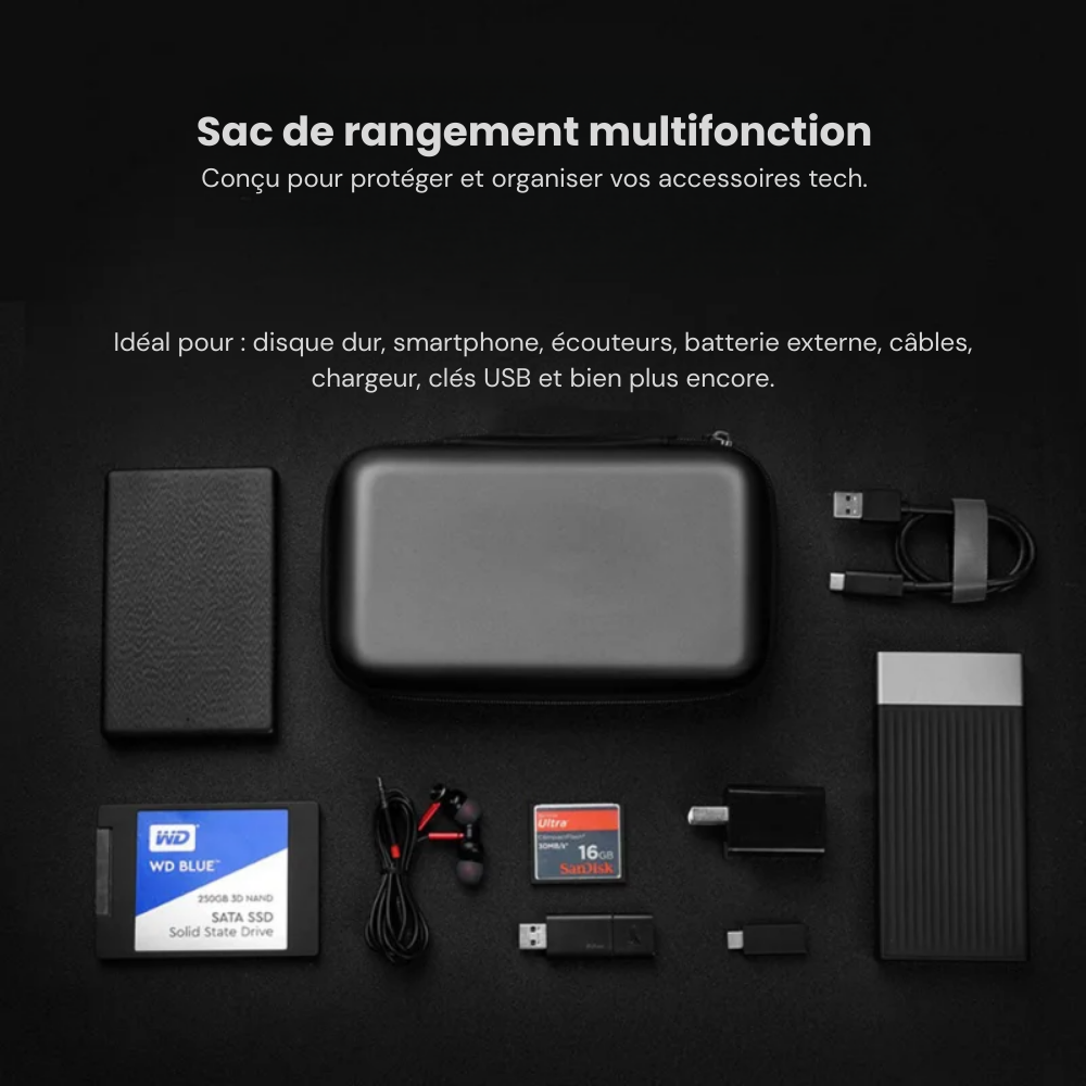 PlugPack – Pochette Gadget Pro
