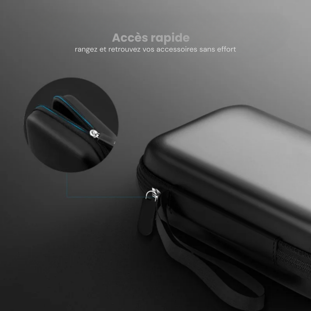 PlugPack – Pochette Gadget Pro