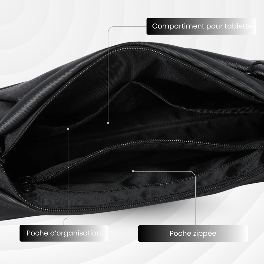 WanderPouch – Sac bandoulière pour esprit libre