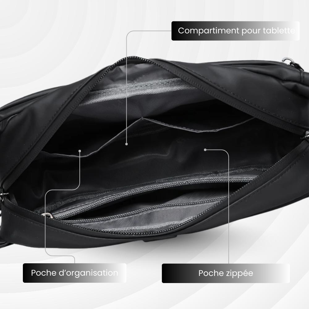 QuickShift – Sac bandoulière bureau et voyage