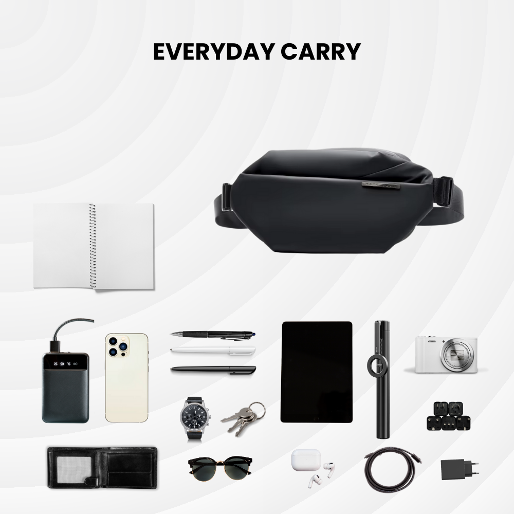 FlexPouch — Sac à bandoulière étanche pour iPad mini 7,9″