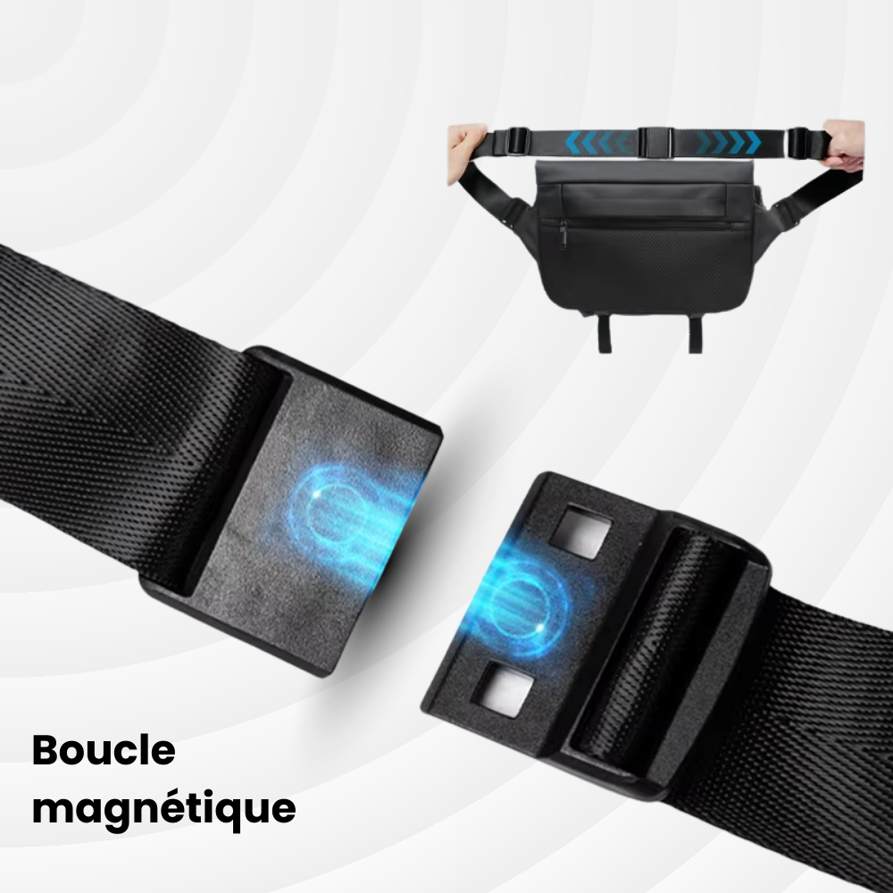 OnTheGo – Sac bandoulière pensé pour la mobilité