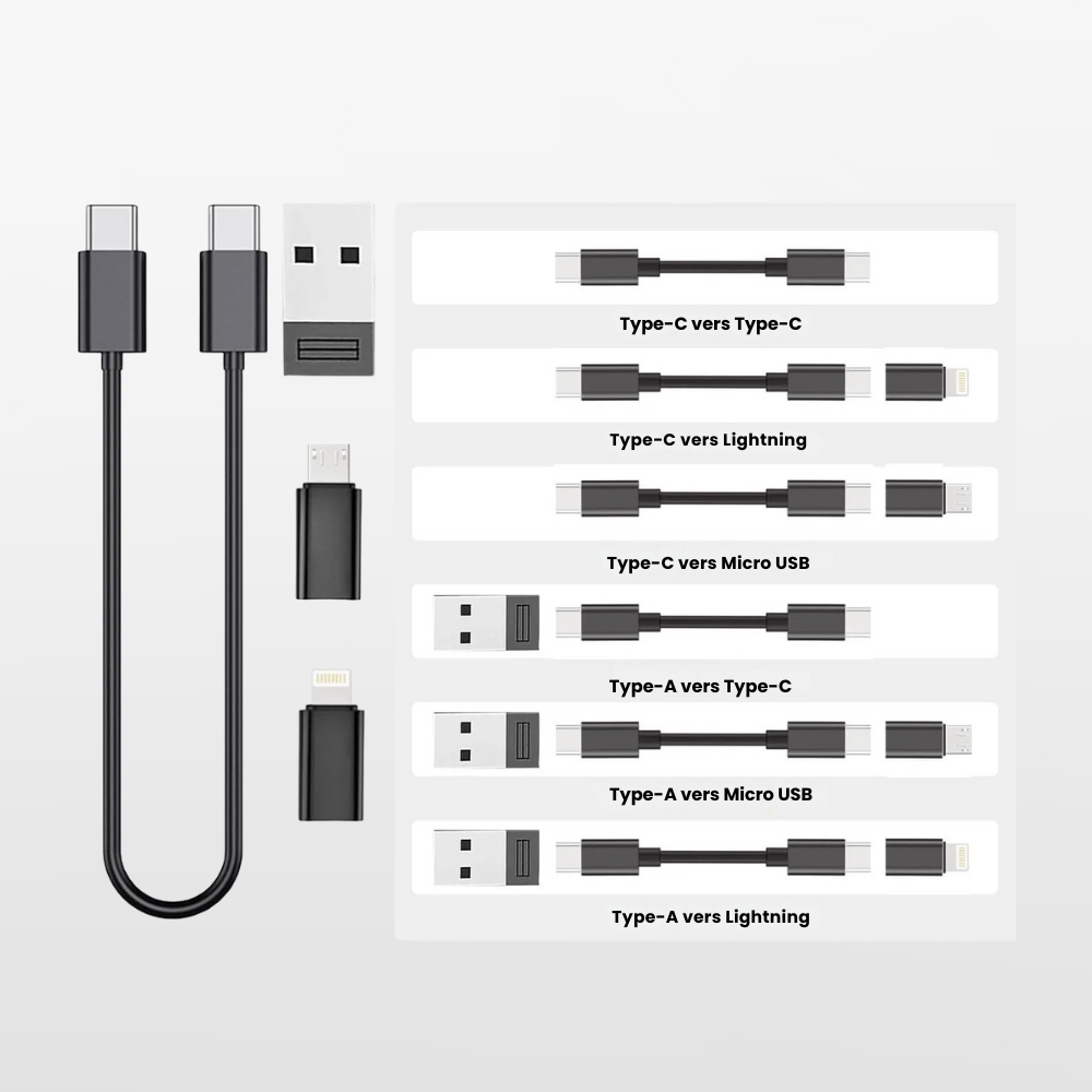 Câble multifonction 60W