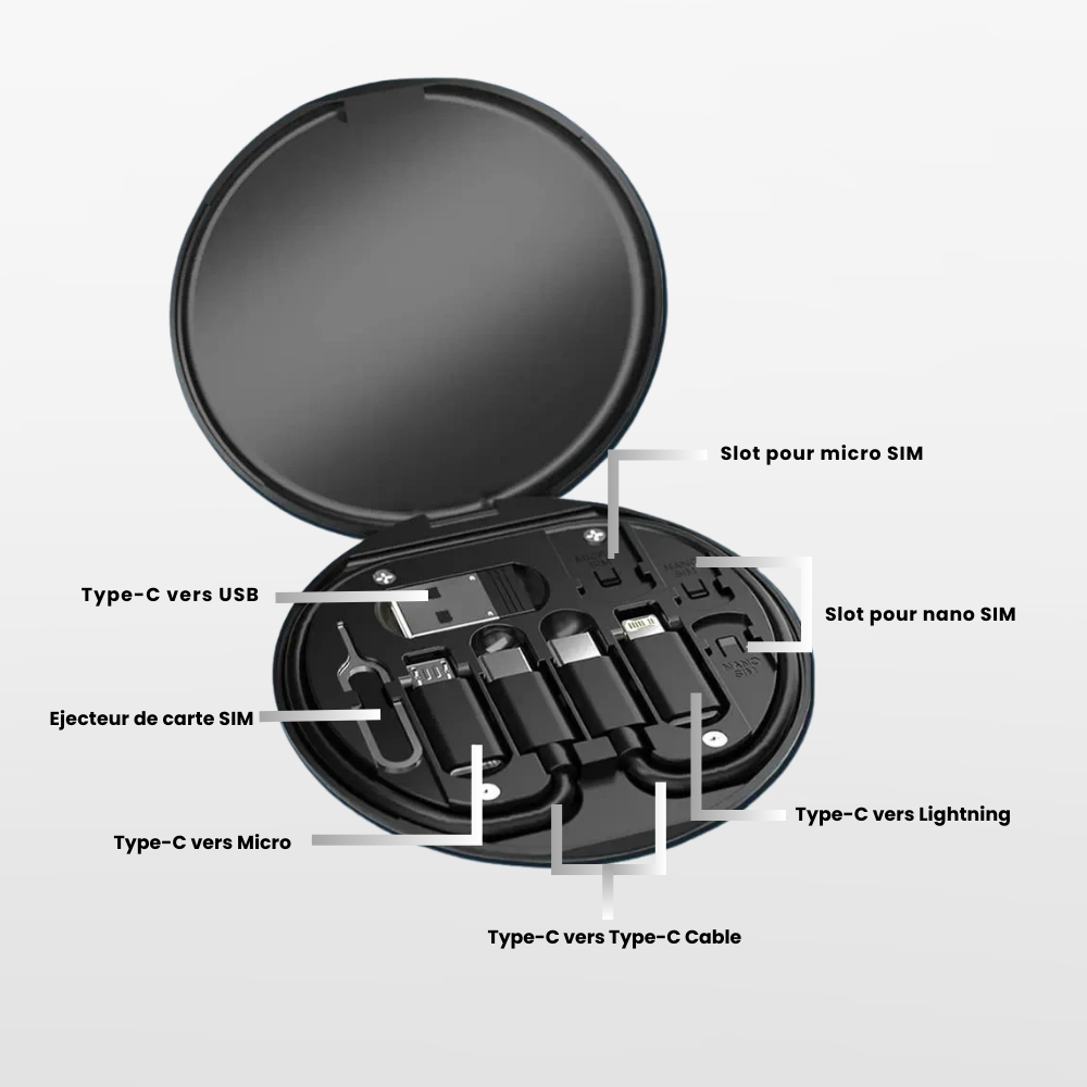 Câble multifonction rond 60W
