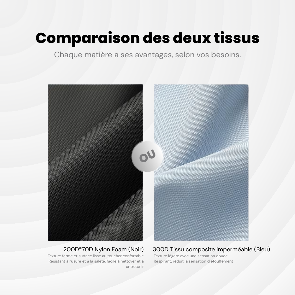SoftBack — 27 à 37L — Sac à dos Extensible et à Compression
