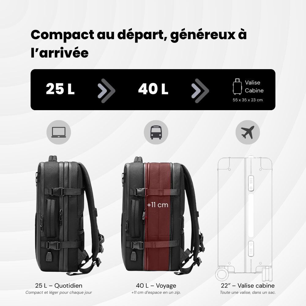 NomadPack — 25 à 40 L - Sac à dos Extensible et à Compression
