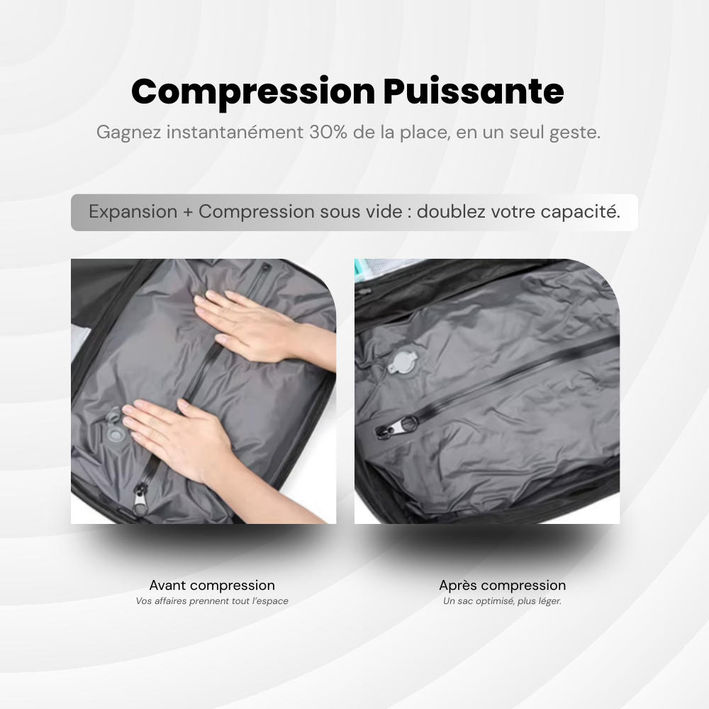 NomadPack — 25 à 40 L - Sac à dos Extensible et à Compression