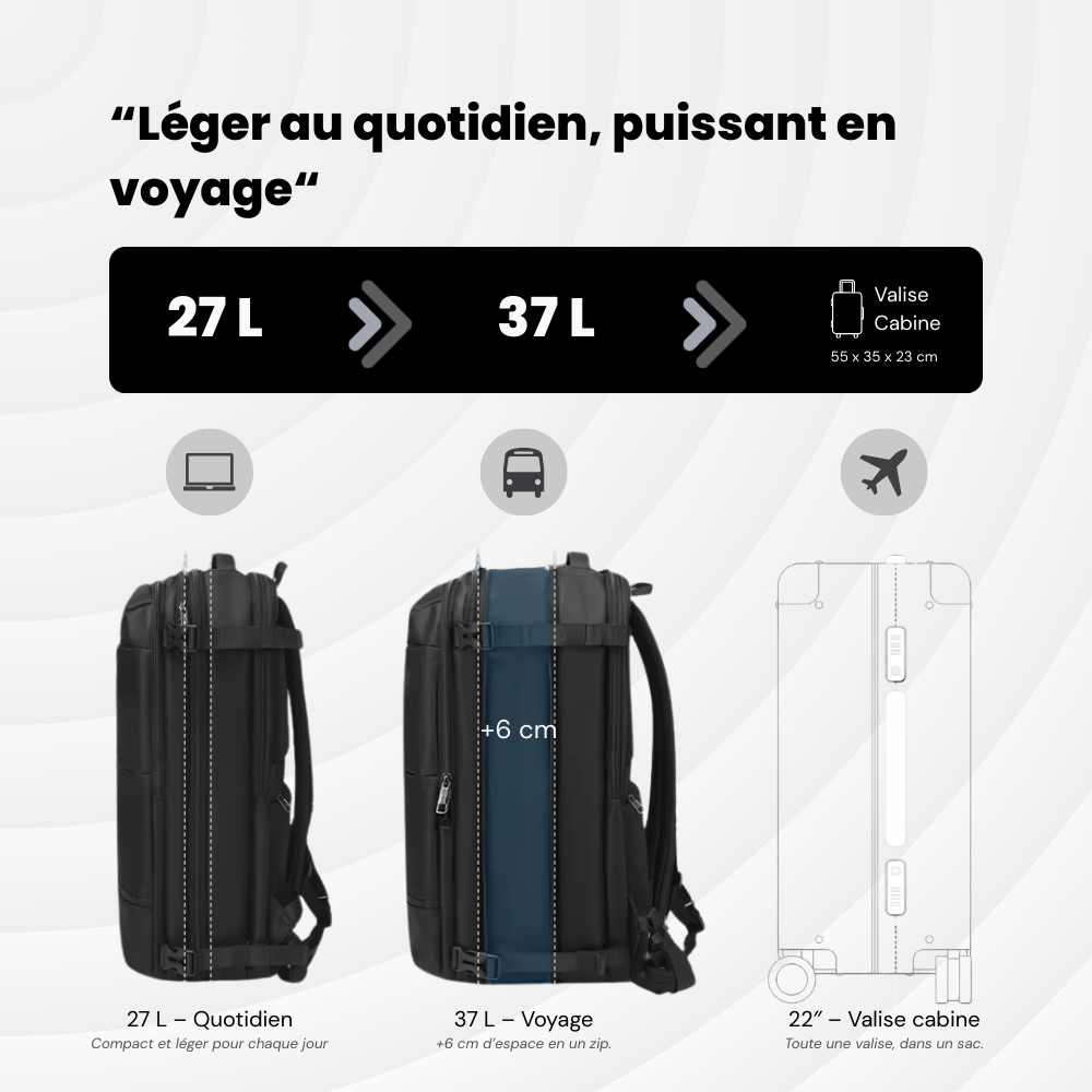 SoftBack — 27 à 37L — Sac à dos Extensible et à Compression