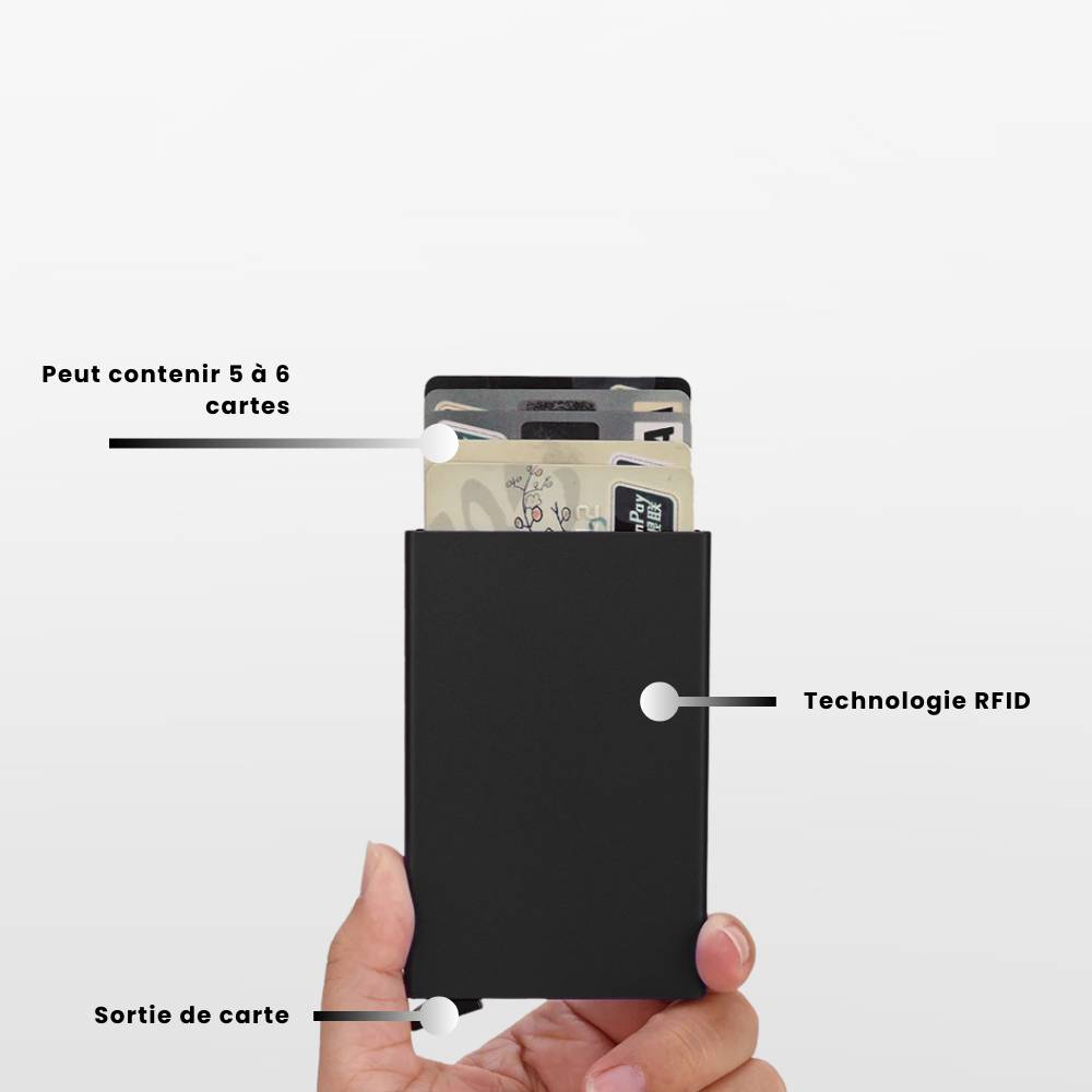Portefeuille RFID minimaliste