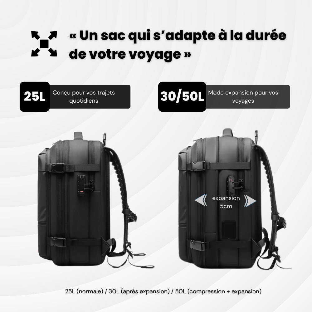 NomadLock 2 — 25 à 50L - Sac à Dos Étanche, Extensible et à Compression