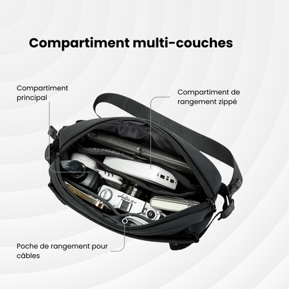 CityStride – Sac bandoulière citadin actif