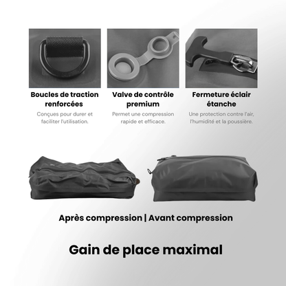 Sac de compression sous vide 17L – Rangement voyage avec pompe intégrée