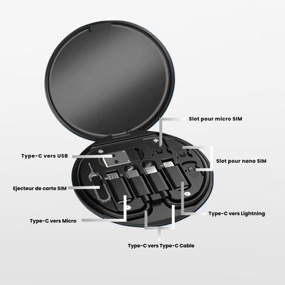 Câble multifonction rond 60W