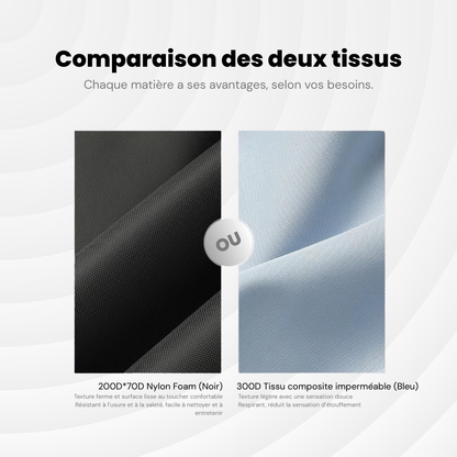 SoftBack — 27 à 37L — Sac à dos Extensible et à Compression