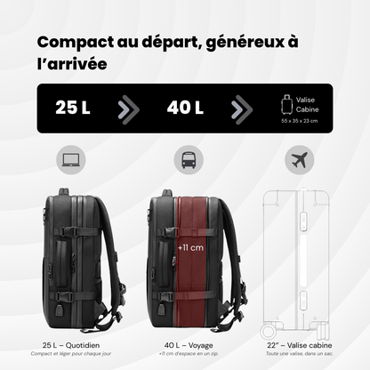 NomadPack — 25 à 40 L - Sac à dos Extensible et à Compression