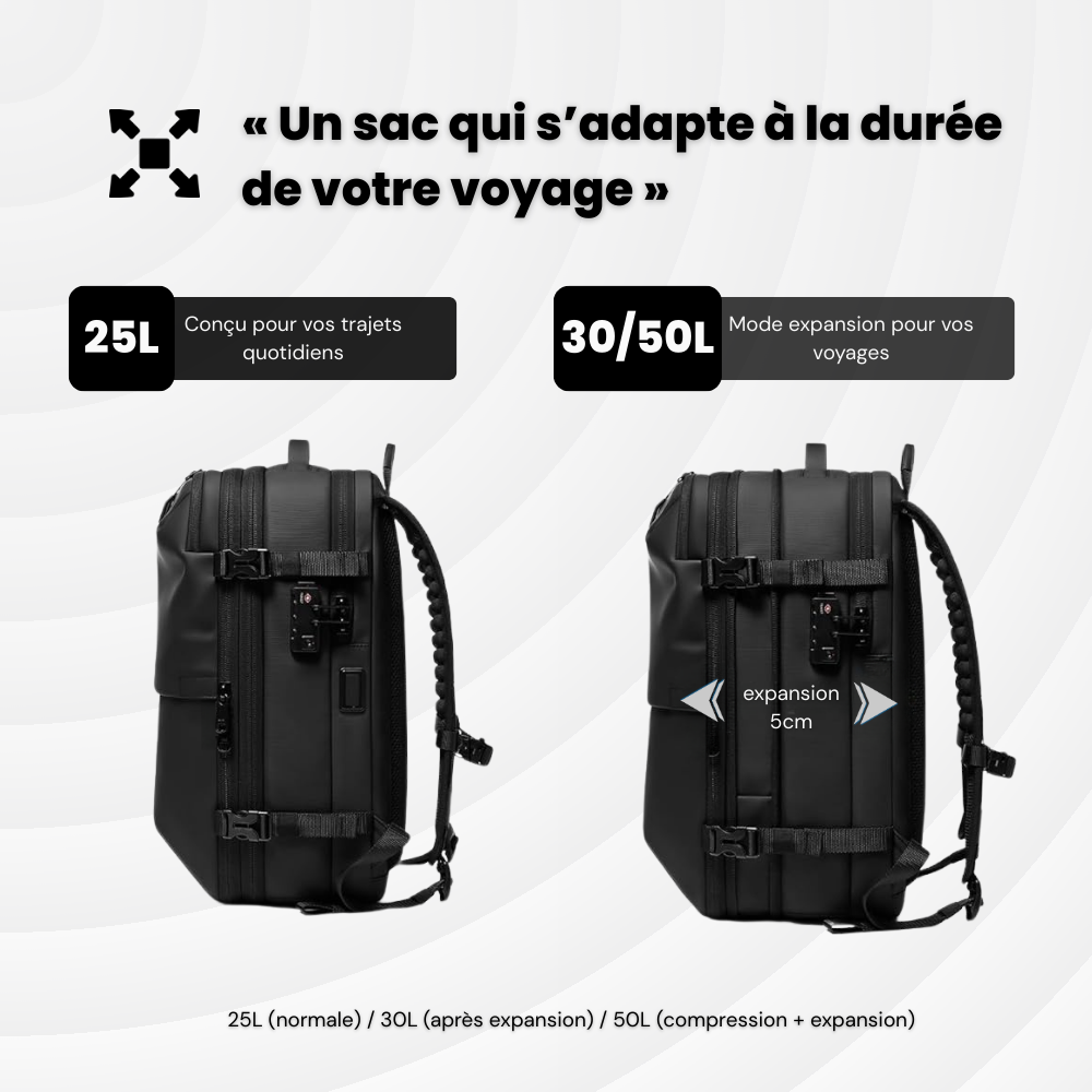 NomadLock — 25 à 50L – Sac à Dos Étanche & Extensible à Compression